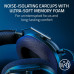 BlackShark V2 Pro (2025) Wireless Headset