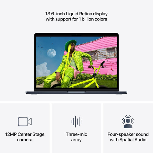 Mac Mini (M4)