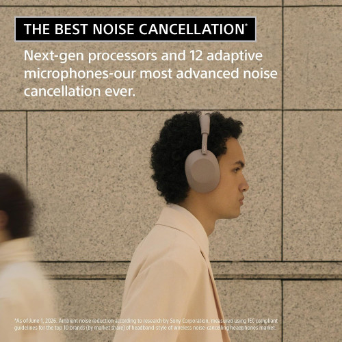 WH-1000XM6 Wireless Headphones